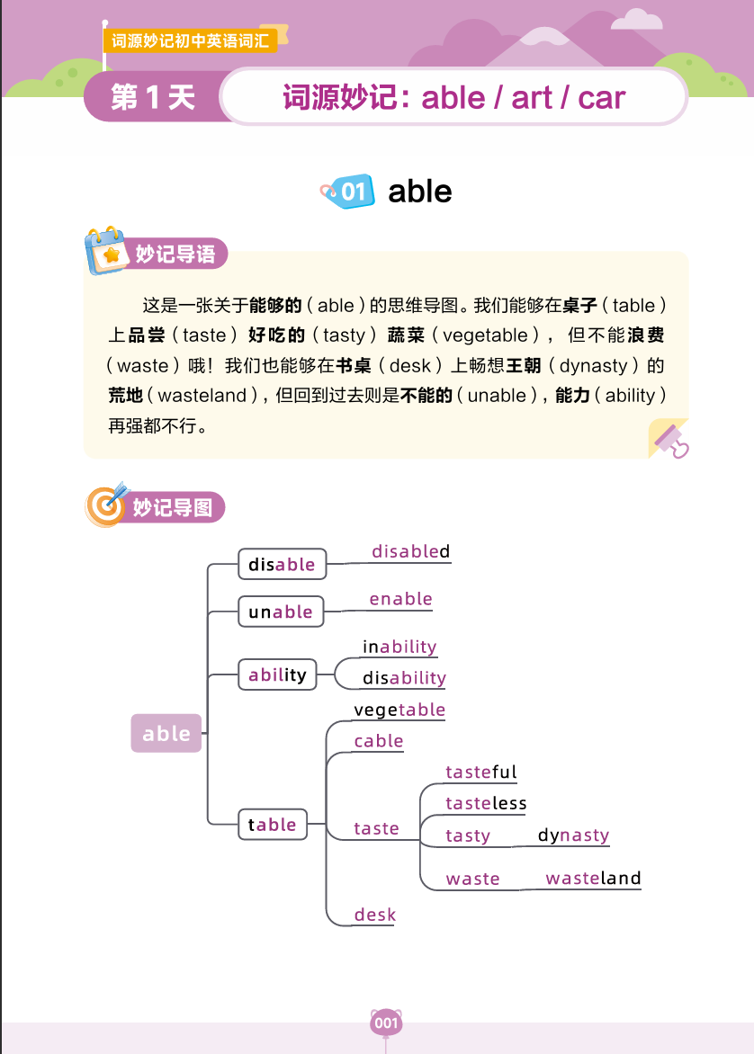 词源妙记 内页展示三