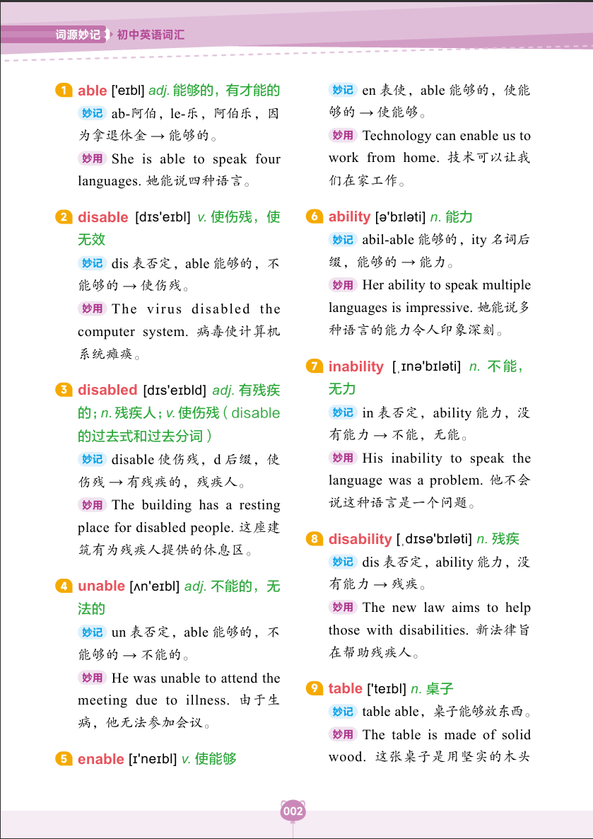 词源妙记 内页展示四